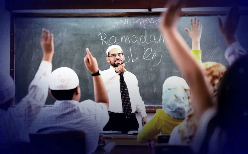Google Image. Kecerdasan Spritual